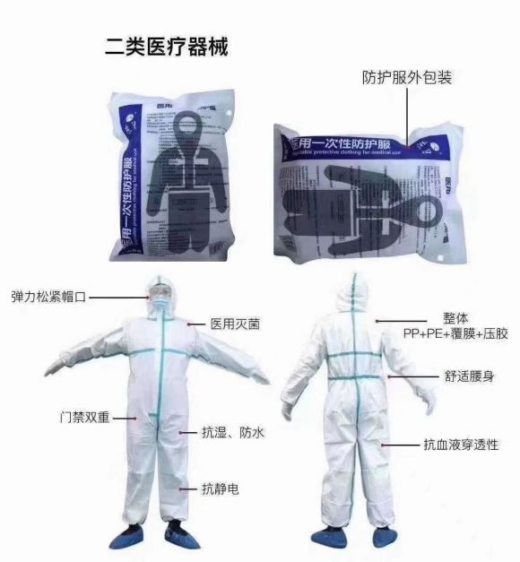 醫(yī)用一次性防護服 防護服